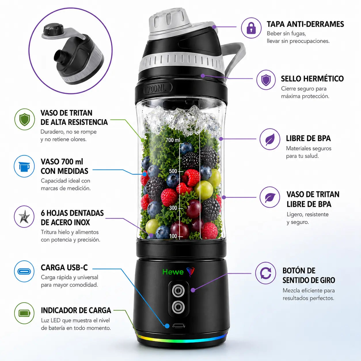 003a_HEWE_LicuadoraBlendGo_INFOGRAPHIC_01