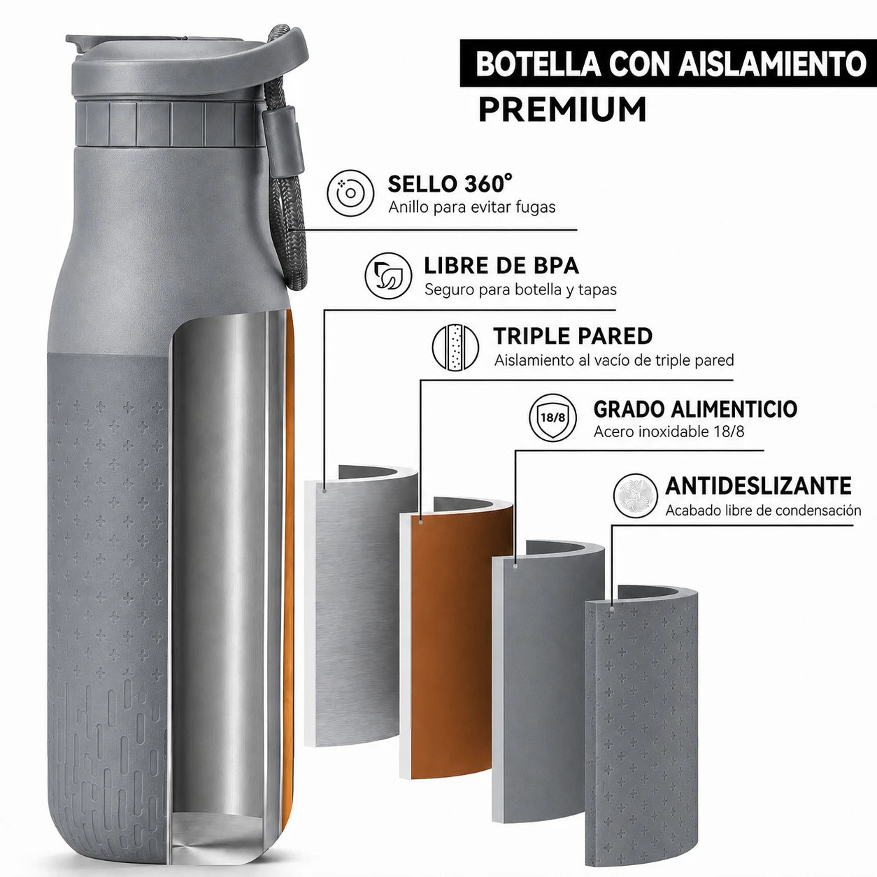 Botella joki 500 gris, calidad premium, aislamiento premium