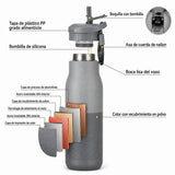 Botella joki 500, calidad premium, Boquilla, tapa, 6 capas de recubrimiento, bombilla de silicona, grado alimenticio, color gris