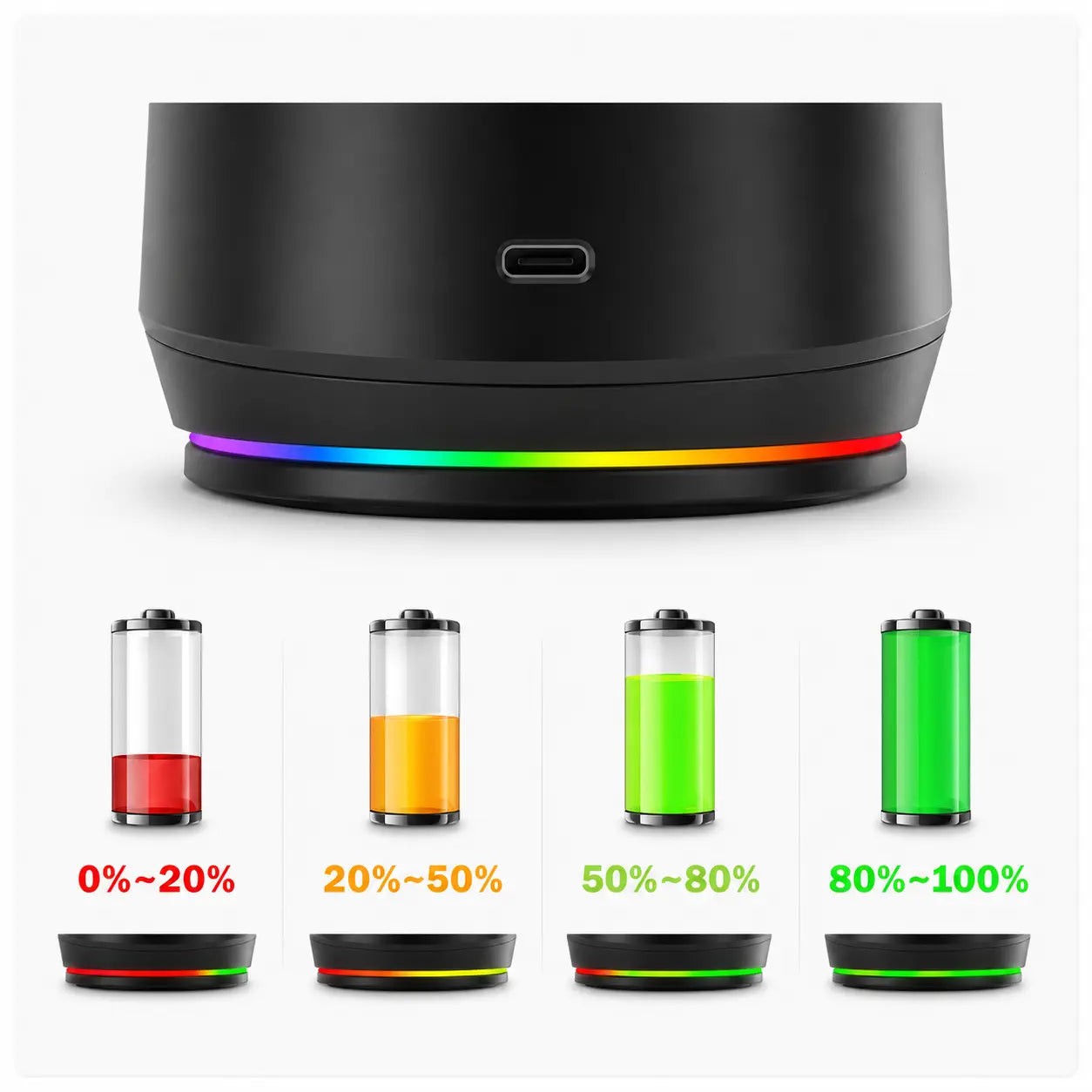 Base del motor de la licuadora personal portátil HEWE BLEND GO, muestra como son los indicadores de carga al 20%, 50%,80% y 100%