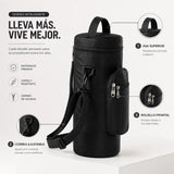 Muestra las características del bolso como asa, correa y bolsillos